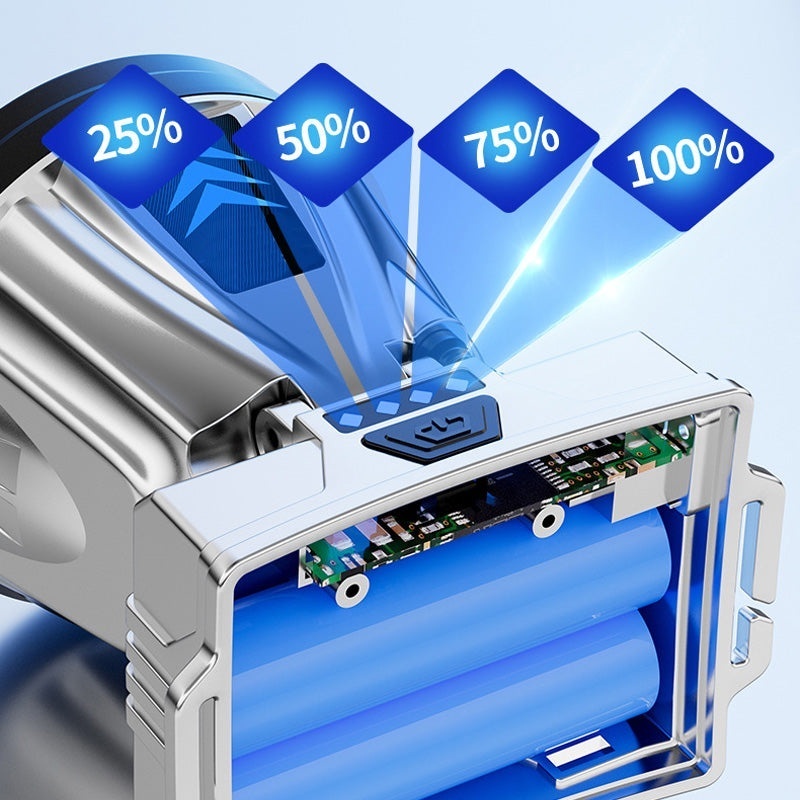 Đền pin đội đầu siêu sáng T998 pin trâu