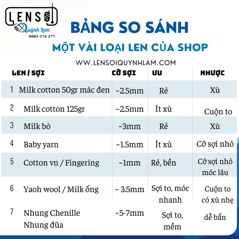 Len milk cotton 50gr mác đen