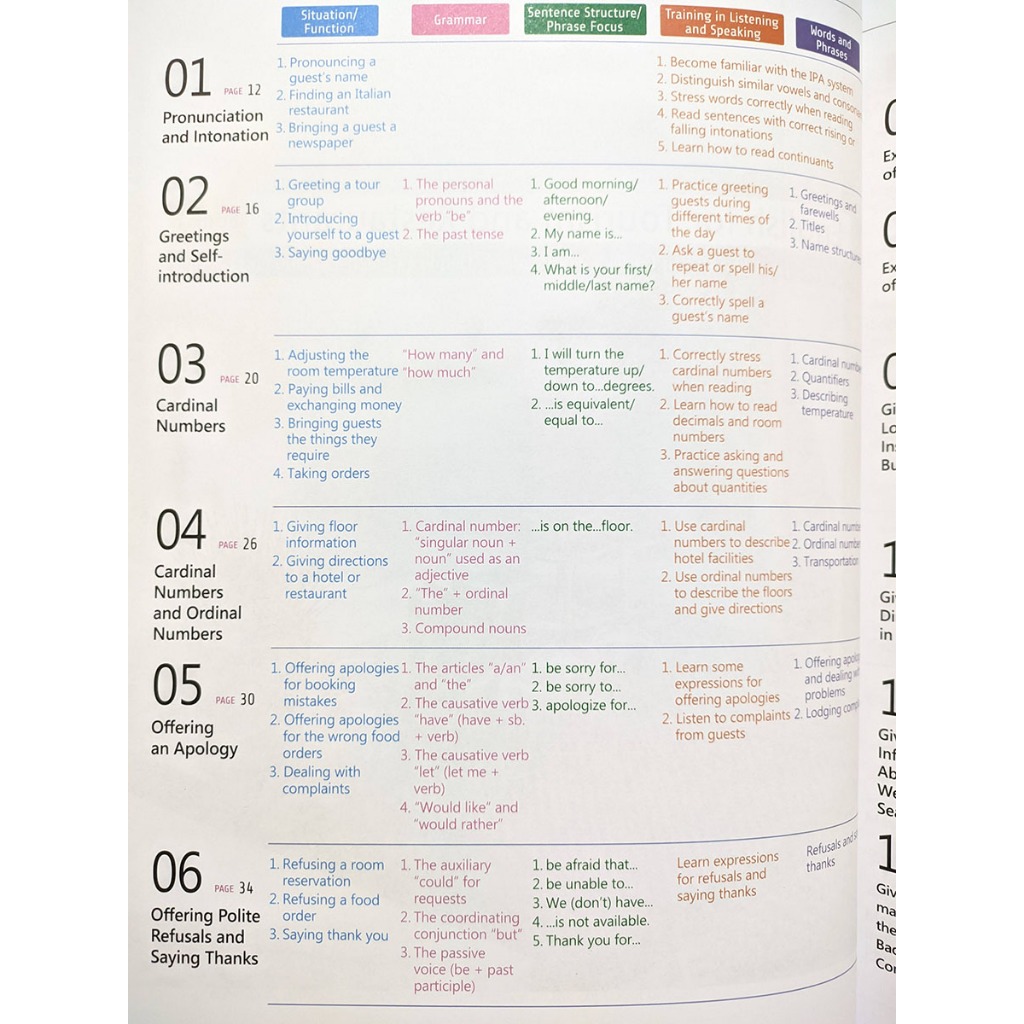 Sách - English for Tourism and Restaurants - Book 1