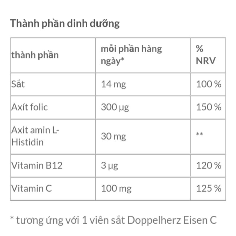 Viên bổ sung sắt Eisen + C Đức