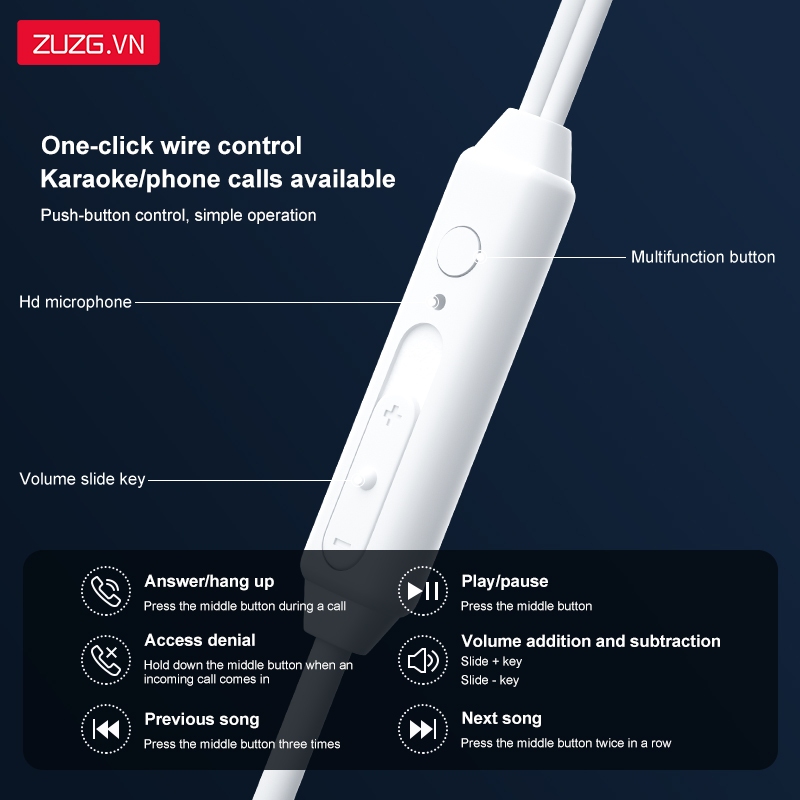 Tai nghe có dây type c dành cho lP 15 và các dòng android chính hãng ZUZG E16T