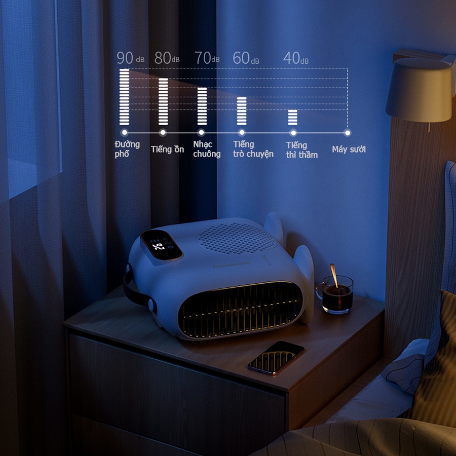 Máy Sưởi Mini Changhong Quạt Sưởi Để Bàn Nhỏ Gọn An Toàn 2 Chiều Công Suất 1500W Làm Nóng Nhanh Bảo Hành 12 Tháng