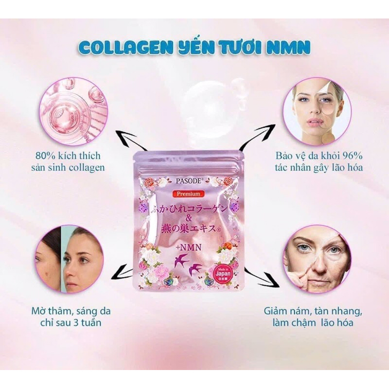 Viên uống collagen yến tươi Nhật Bản