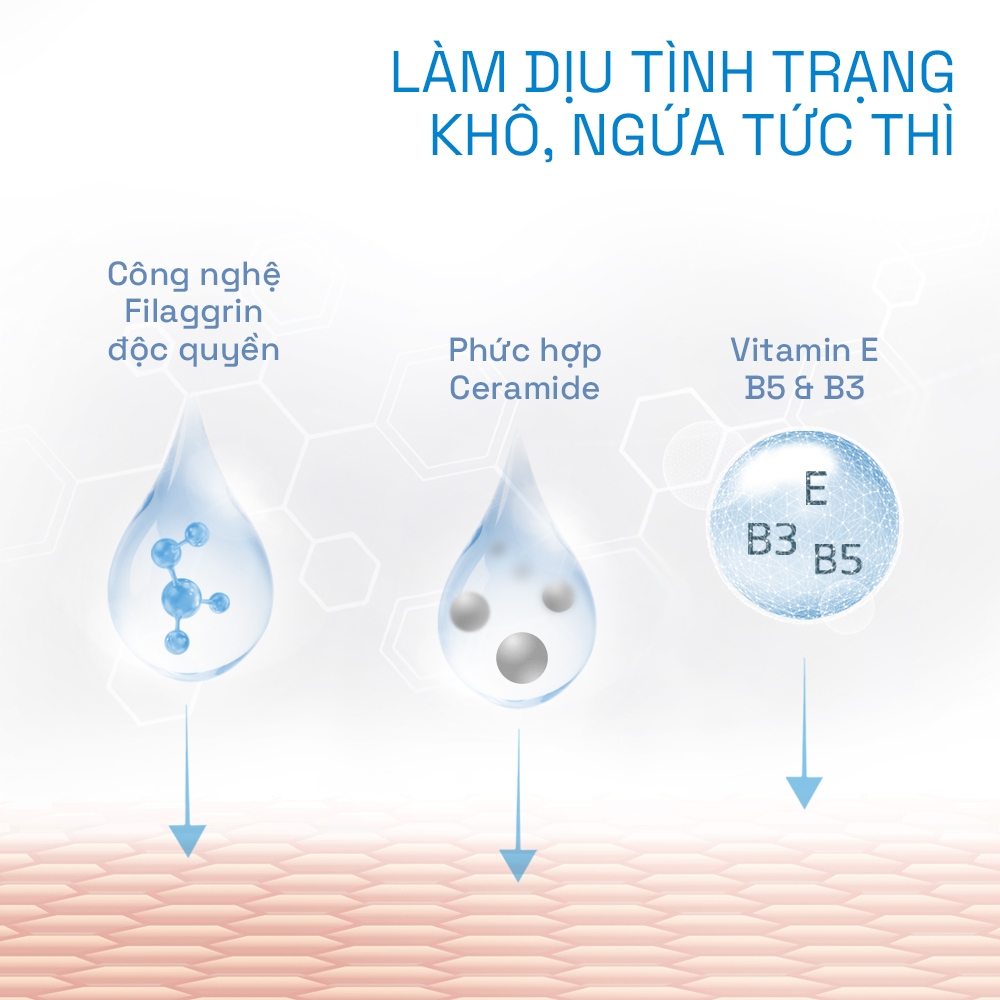 Combo Sữa tắm và Kem dưỡng cho viêm da cơ địa Cetaphil Pro AD Derma Wash 295ml + Cetaphil Pro AD Derma Moisturizer 295ml