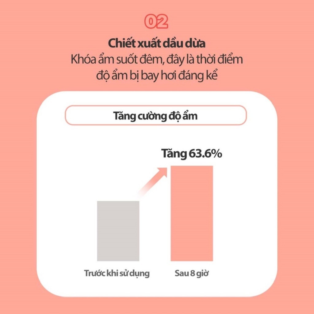 Mặt nạ ngủ ủ môi Laneige cấp ẩm làm mềm môi giúp giảm thâm môi mini size 3g SD05