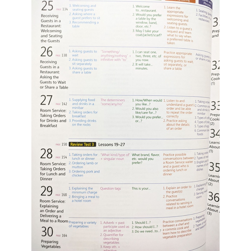 Sách - English for Tourism and Restaurants - Book 1