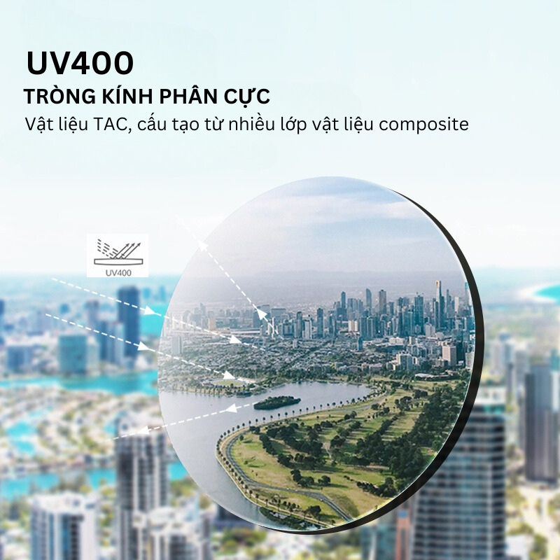 Kính Râm Oversize SANTONY Thiết Kế Mắt Tròn Chống UV400 Cao Cấp Phù Hợp Nam và Nữ STN118