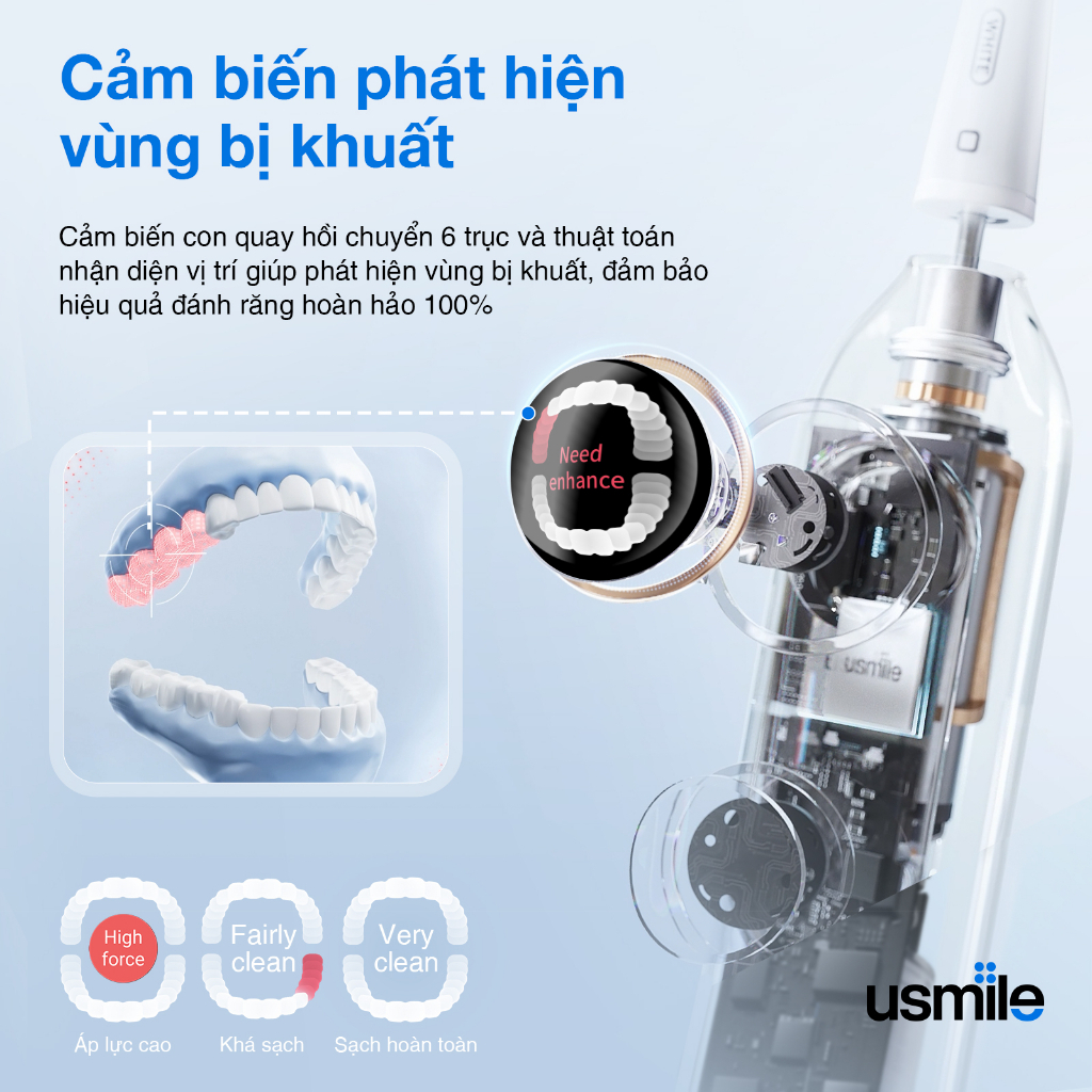 Bàn Chải Điện Sóng Siêu Âm Usmile Y10 4 Chế Độ Làm Sạch | Hàng Chính Hãng | Bảo Hành 12T | Mimax Store