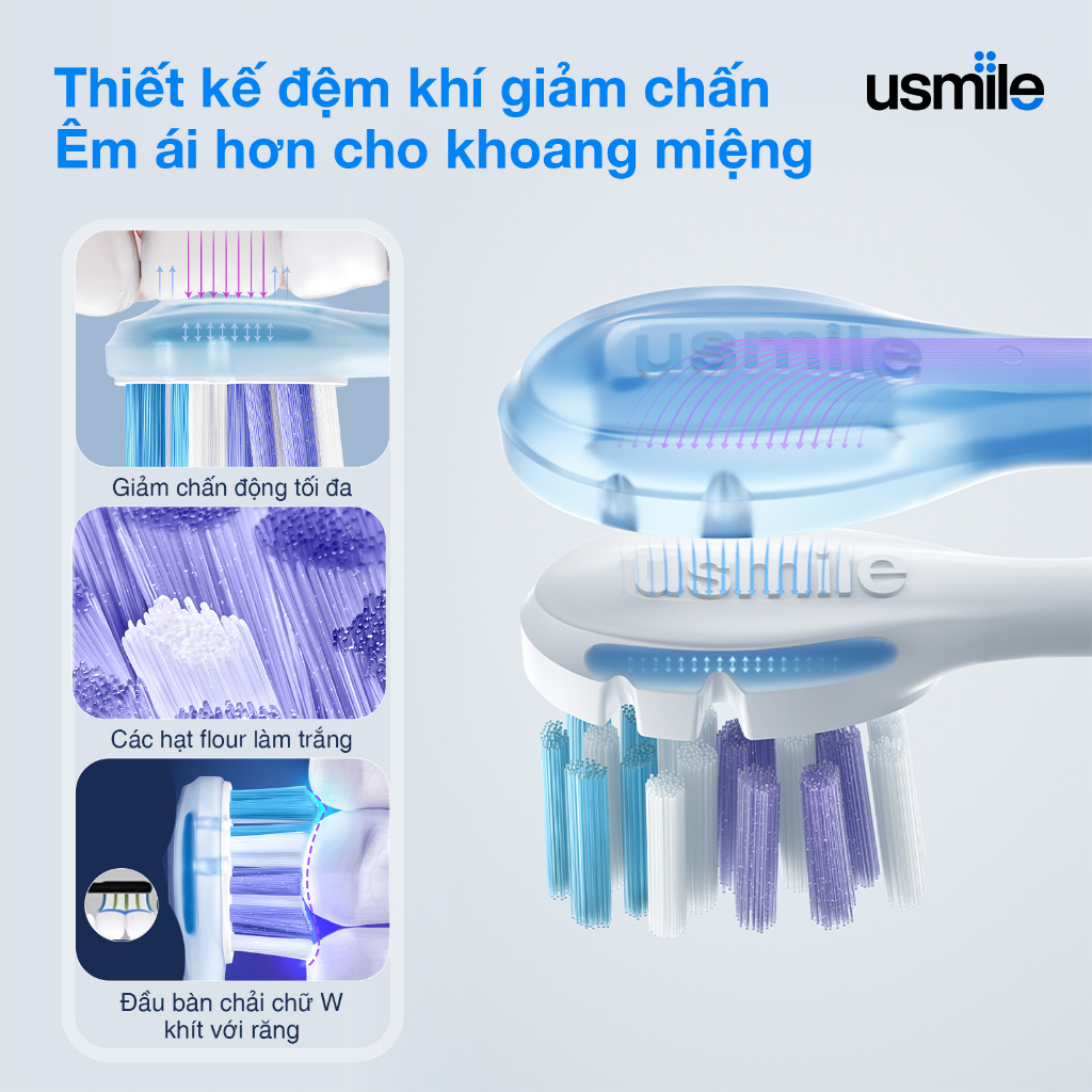 Bàn Chải Điện Sóng Siêu Âm Usmile Y10 4 Chế Độ Làm Sạch | Hàng Chính Hãng | Bảo Hành 12T | Mimax Store