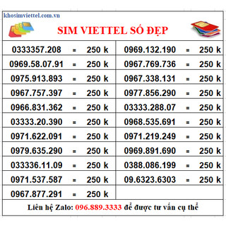 0 Sim số đẹp Viettel trả trước đồng giá 250k sảnh tiến đảo gánh phong thủy đẹp