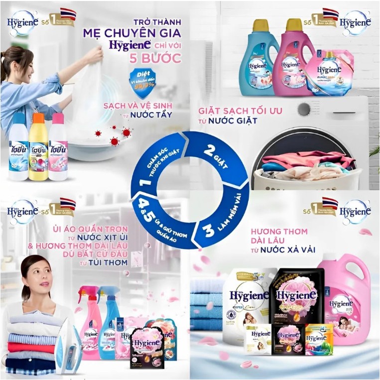 (Chính Hãng) Nước Xả Vải Hygiene Thái Lan Dây 12 Gói 20ml/Gói Siêu Đậm Đặc Mềm Vải Lưu Hương Bền Lâu