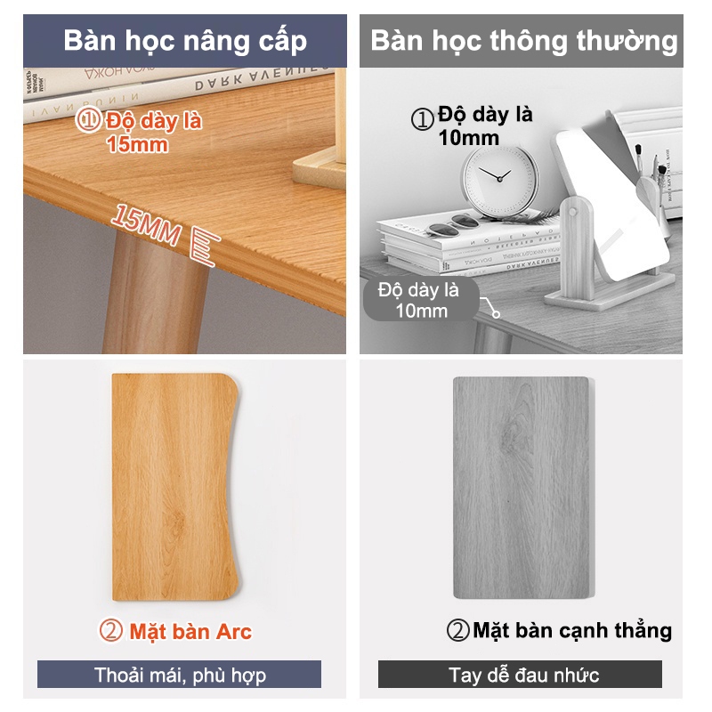 STA- Bàn làm việc Bàn Máy Tính Bằng Gỗ Có Ngăn Kéo Để 120/100CM