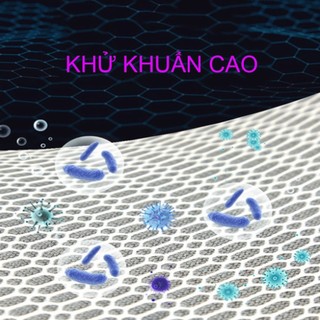 Bông lọc 6D