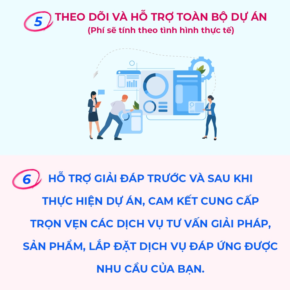 [Dịch Vụ] Gói Tư Vấn & Thiết Kế Xây Dựng Giải Pháp Hệ Thống Mạng Camera Quan Sát & Hệ Thống Mạng WiFi