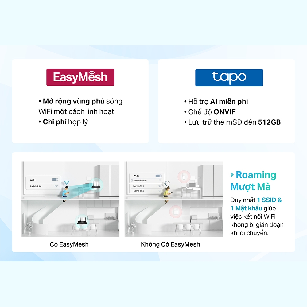 Gói Tư Vấn & Thiết Kế Xây Dựng Giải Pháp Hệ Thống Mạng WiFi & Camera Quan Sát