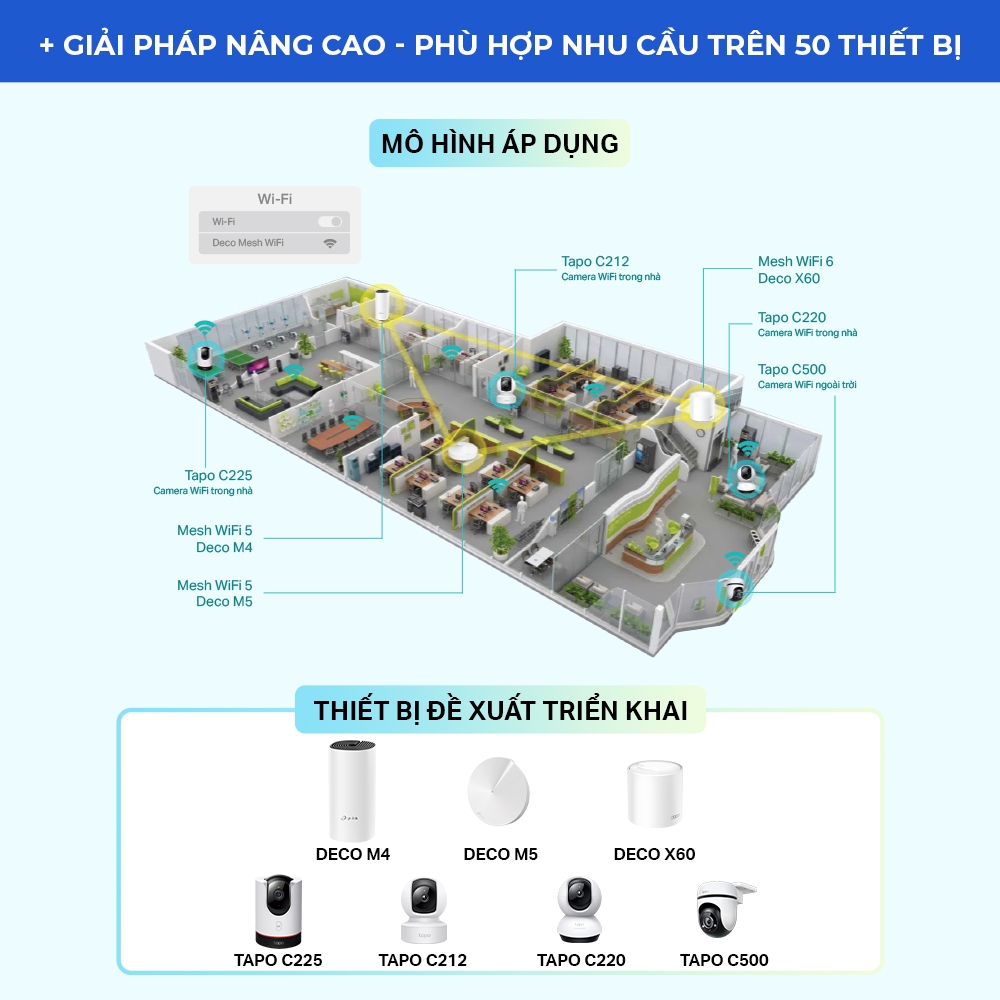 Gói Tư Vấn & Thiết Kế Xây Dựng Giải Pháp Hệ Thống Mạng WiFi & Camera Quan Sát