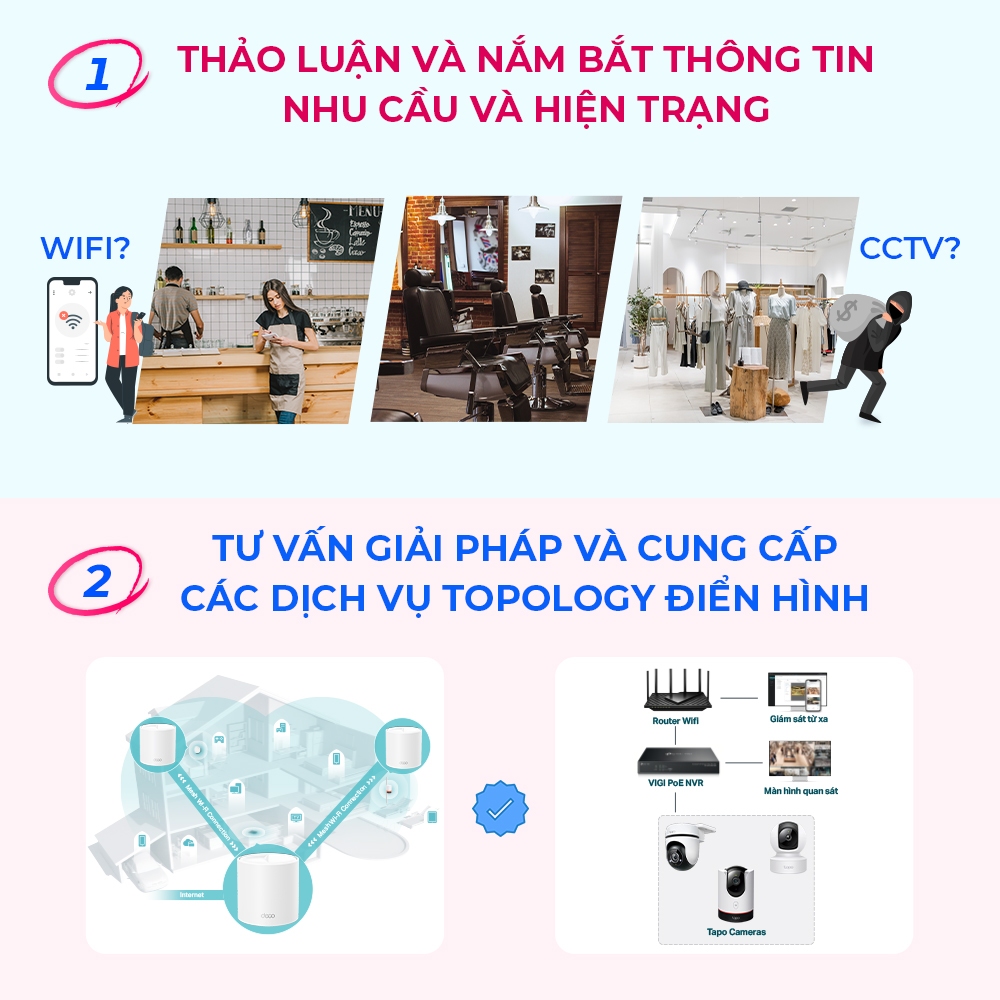 [Dịch Vụ] Gói Tư Vấn & Thiết Kế Xây Dựng Giải Pháp Hệ Thống Mạng Camera Quan Sát & Hệ Thống Mạng WiFi