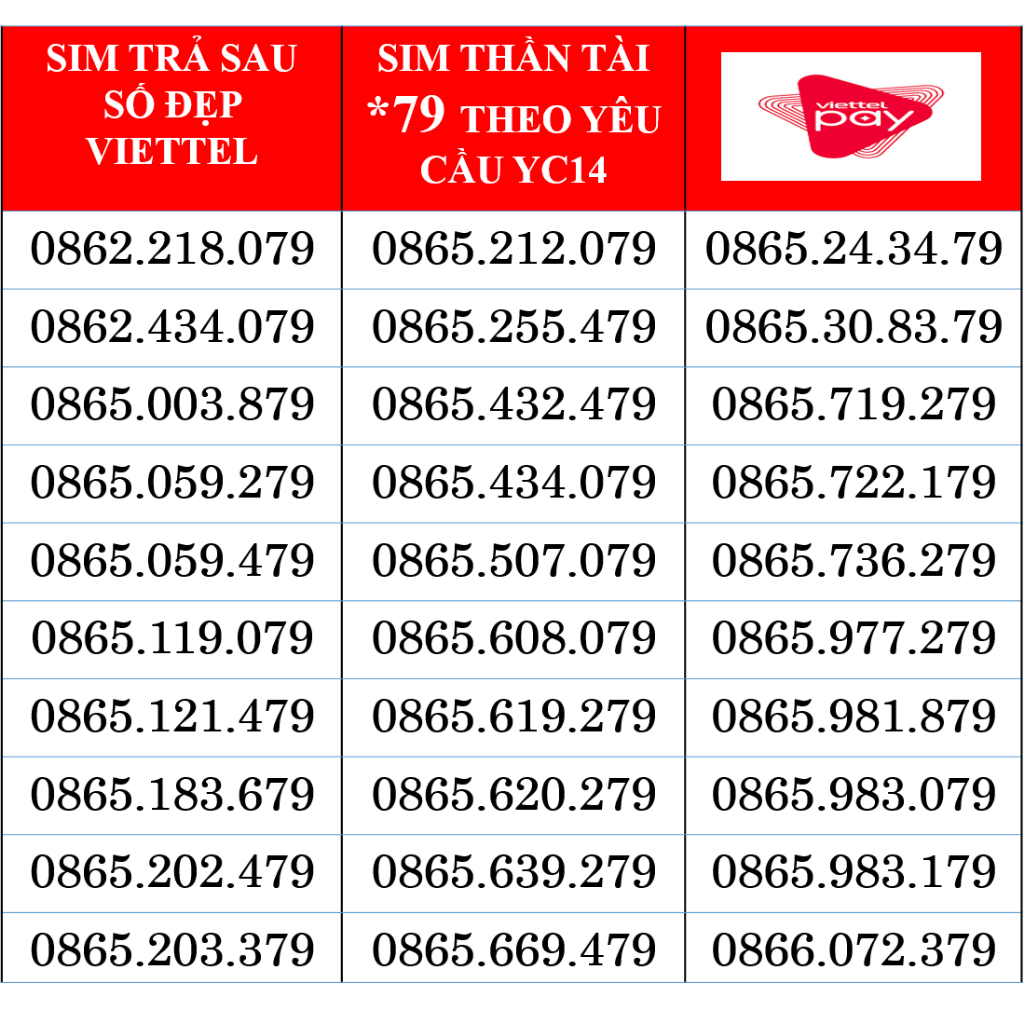 Sim Trả Sau Số Đẹp Viettel, dạng số đặc biệt theo yêu cầu 14