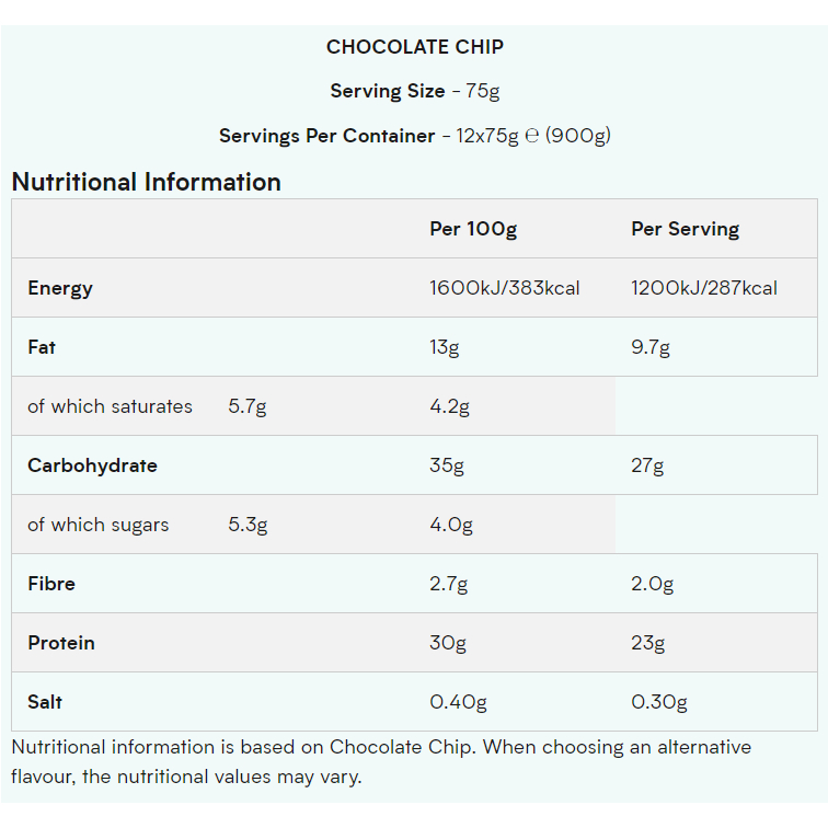 Hộp 16 thanh bánh protein bar hương vị ngẫu nhiên từ nhiều hãng hàm lượng protein cao