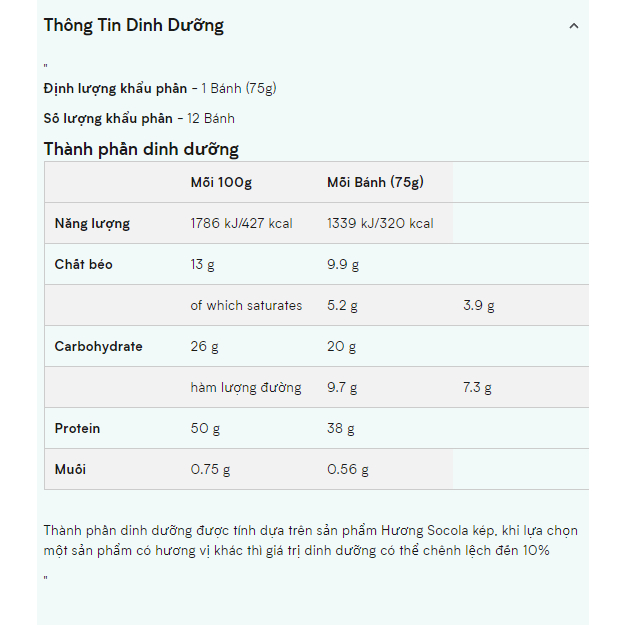 Hộp 16 thanh bánh protein bar hương vị ngẫu nhiên từ nhiều hãng hàm lượng protein cao