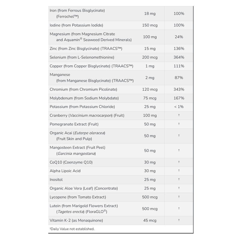 NOW EVE WOMENS MULTIPLE VITAMIN Hỗ Trợ Sức Khỏe Tổng Thể Phụ Nữ, Bổ Sung Vitamin Và Khoáng Chất