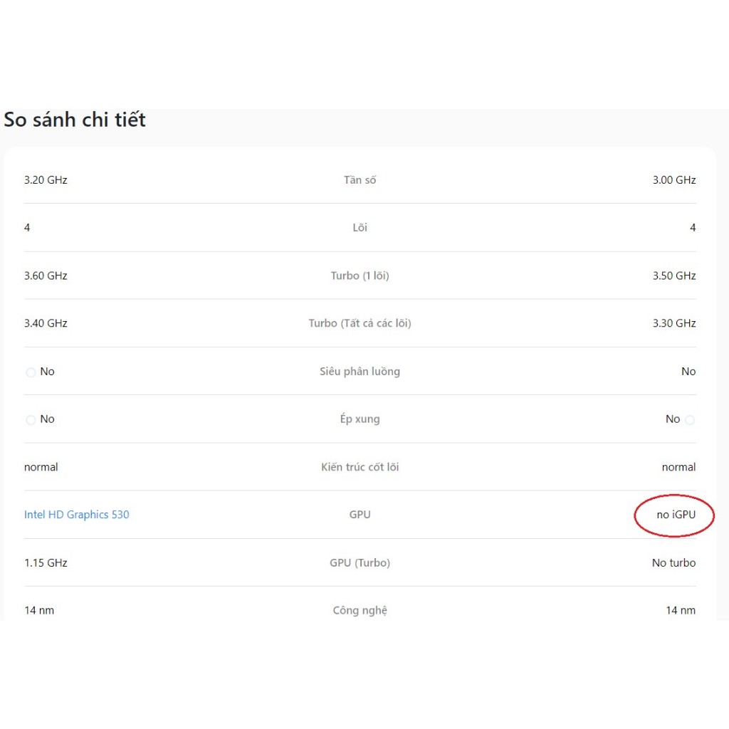 COMBO GA-X150M-PLUS WS + E3 1220 V5 Có kèm chắn main.