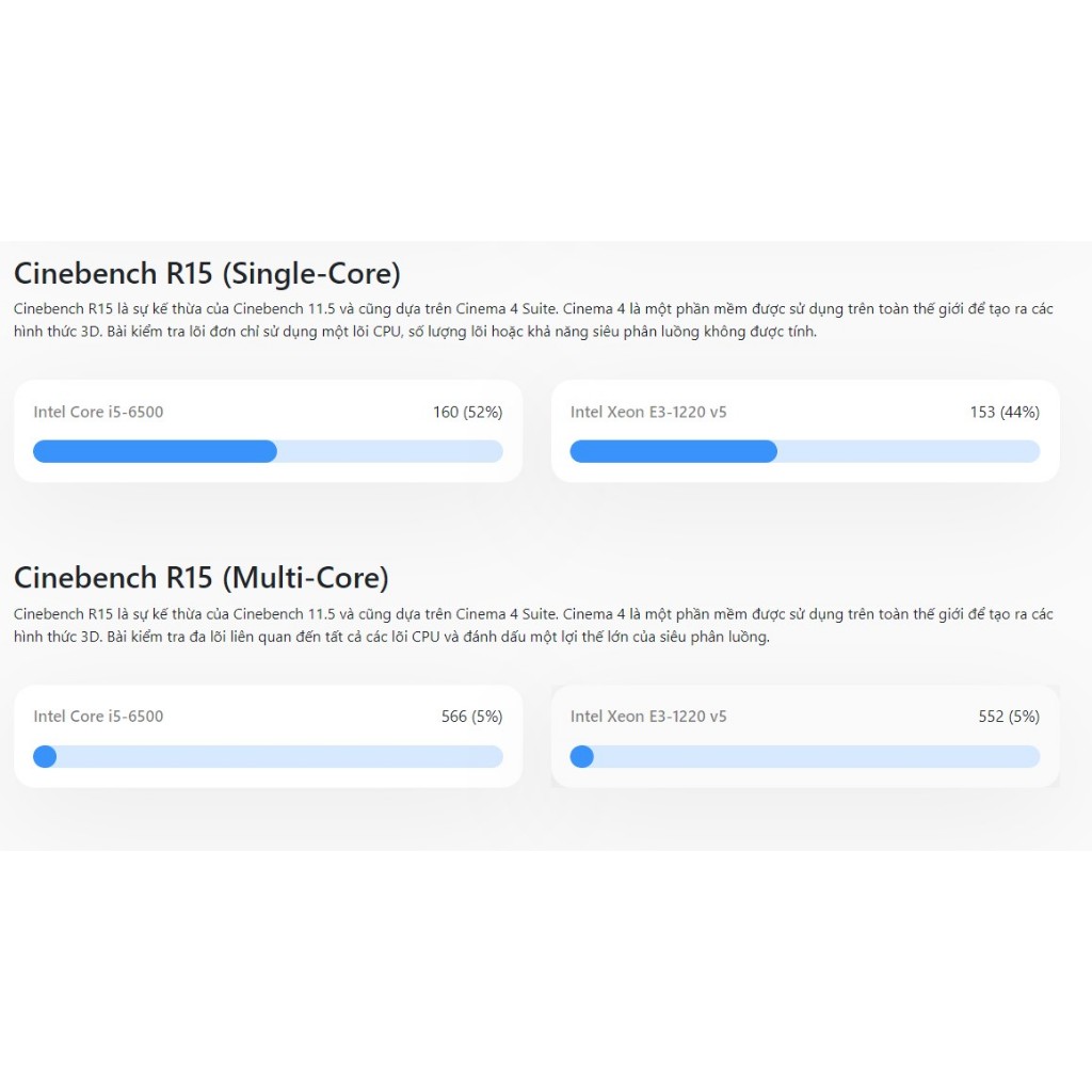 COMBO GA-X150M-PLUS WS + E3 1220 V5 Có kèm chắn main.