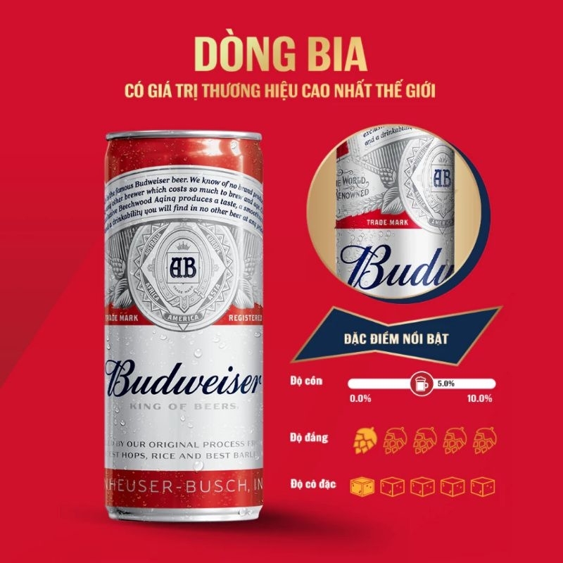 TL 6 lon bia Budweiser 330ml hạn 13/01/2024