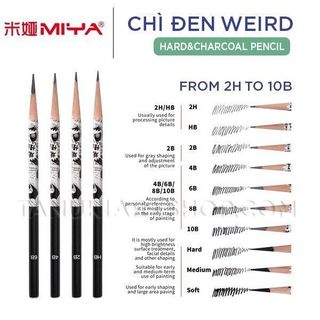 [BB Corner] Bút chì gọt HIMI Weird Pencil