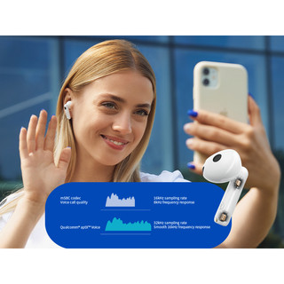 Tai nghe bluetooth True Wireless Edifier W220T