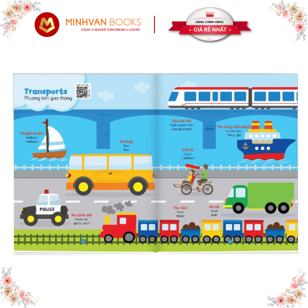 Sách - Bé Học Tiếng Anh Qua Hình Ảnh 1000+ Từ Vựng Tiếng Anh Đầu Tiên Cho Bé - Quét Mã QR File Nghe