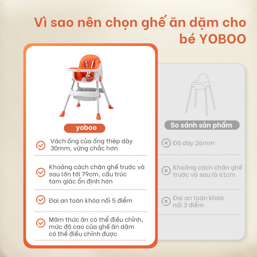 Ghế ăn dặm cho bé Yoboo YB-0015 gồm khay ăn khay chứa đồ, điều chỉnh chiều cao ghế và độ rộng khay ăn - Hàng chính hãng