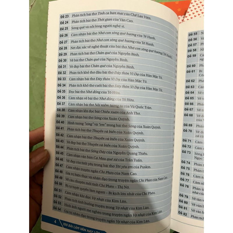 Sách - 100 Bài Làm Văn Hay Lớp 11 -