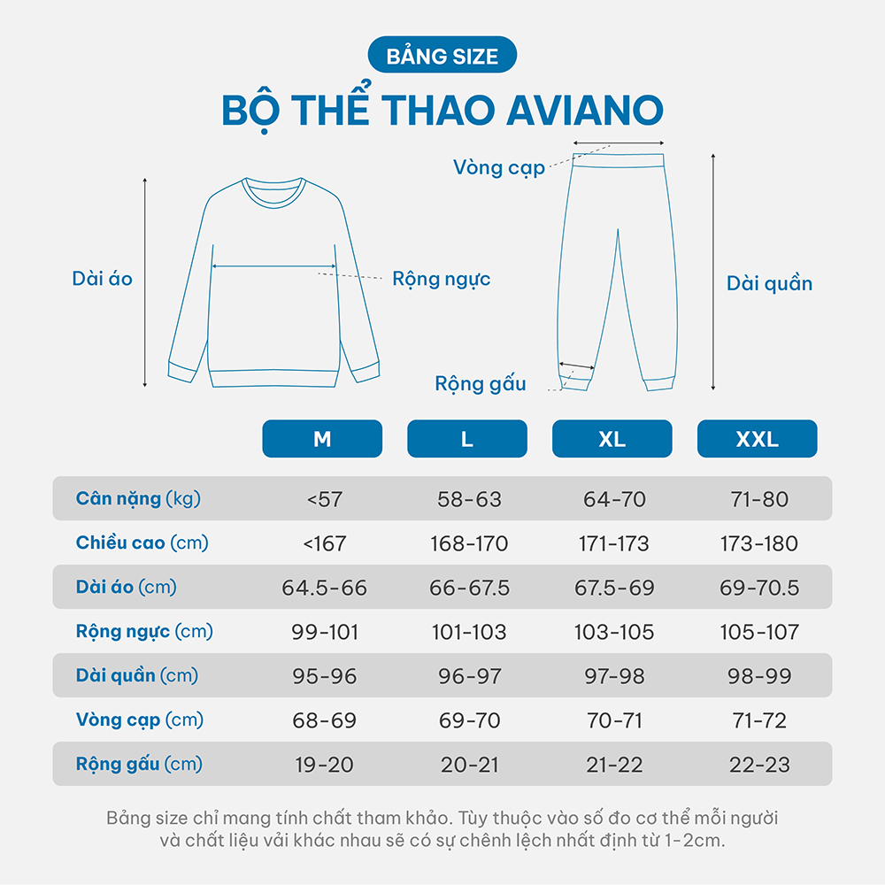 Bộ Đồ Nam AVIANO Chất Nỉ Da Cá Chéo Dày Dặn, Bộ Thể Thao Nam Cổ Tròn Thu Đông 4 Màu Trẻ Trung