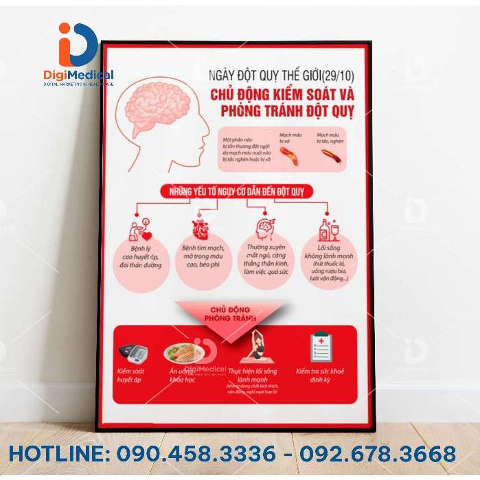 (Decal Dán) Phòng Tránh Đột Quỵ