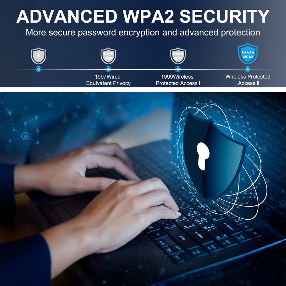 USB Thu Sóng wifi Goojodoq 1300mbps USB 3.0  2 Râu Kết Nối Mạng Không Dây 2.4G+5G Bộ Thu Phát WiFi Cho Máy Tính | BigBuy360 - bigbuy360.vn