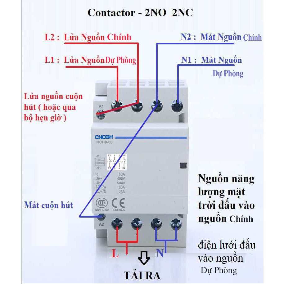 Bộ đổi nguồn điện tự động ATS 63A 2P - át chuyển đổi 2 nguồn điện, cầu dao đảo chiều
