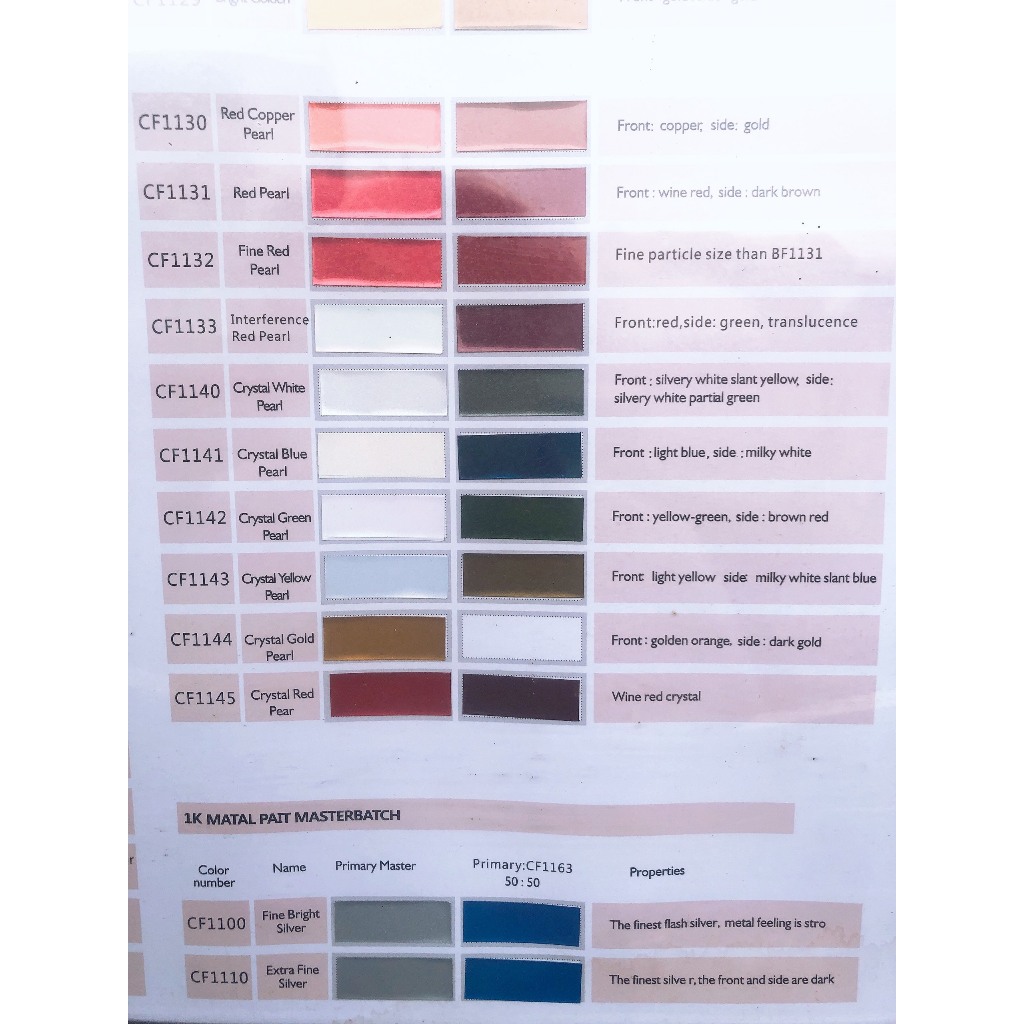 Sơn màu đen bóng CF2216 1 Lít 2K KODO, sơn phủ đen 2 thành phần cho oto xe máy sơn màu đen tự bóng VATTUSONOTOXEMAY_323