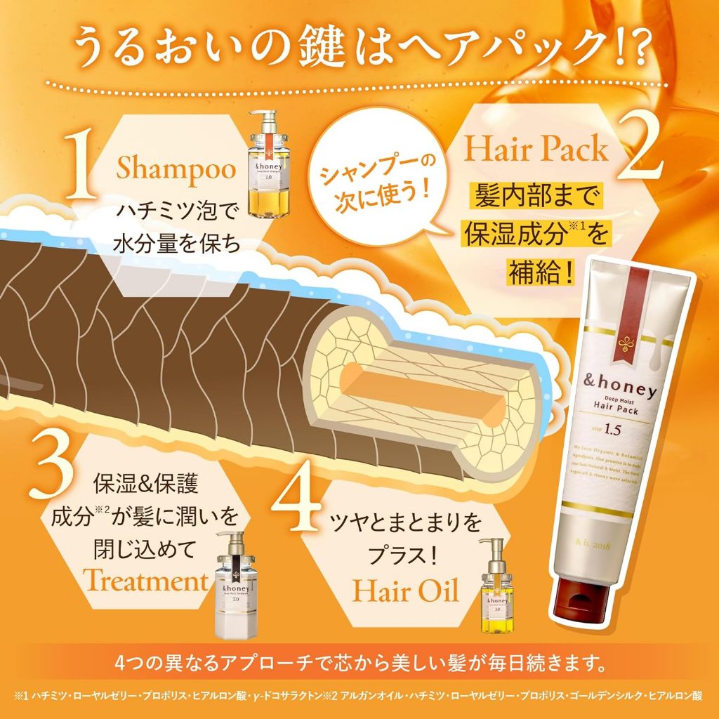 Kem ủ tóc &honey Vicrea Organic  Moist Hair Pack 1.5 130g /khô, hư tổn ,xoăn,mềm/, mượt  nhiểu phân loại