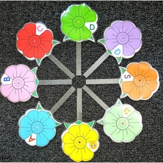 Hoa xoay đáp án 6 cánh abcd đs và 8 cánh abcd đs mếu cười