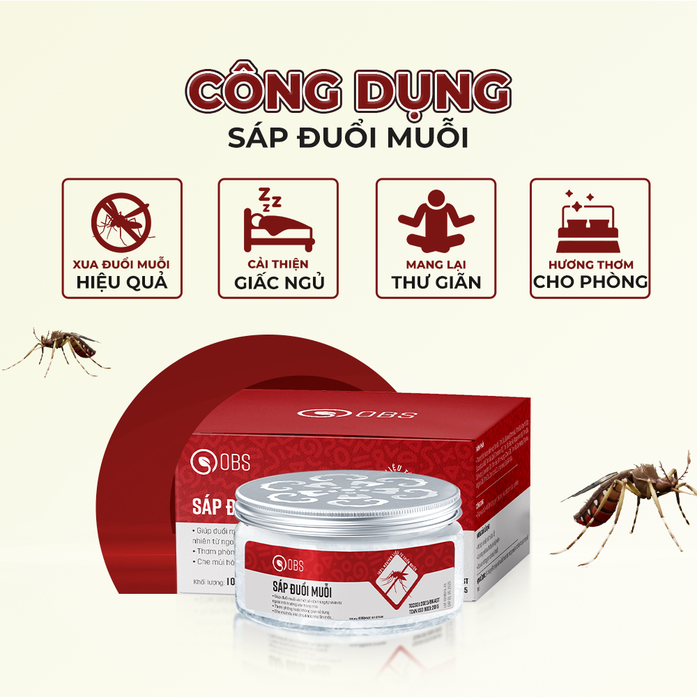 Sáp Đuổi Muỗi OBS, Ngăn Chặn Muỗi