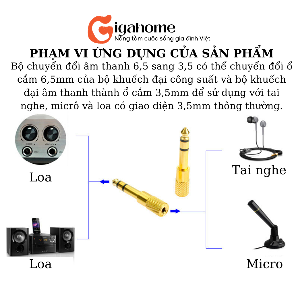 Đầu Jack Chuyển Đổi Tín Hiệu Âm Thanh 65mm Sang 3.5mm Cho Loa GIGAHOMEVN 5781