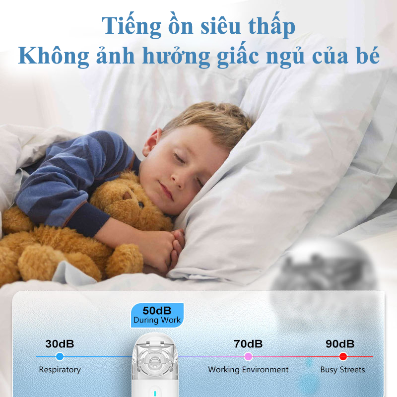 Máy Khí Dung Cầm Tay Công Nghệ Nhật Bản N5 Máy Xông Mũi Họng Cho Bé Hiện