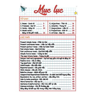 Sách - TAKE NOTE ! Sổ tay ngữ pháp tiếng anh (Không lò xo) ngữ pháp tiếng anh lớp 3 đến 12 C200 cao cấp 96 trang