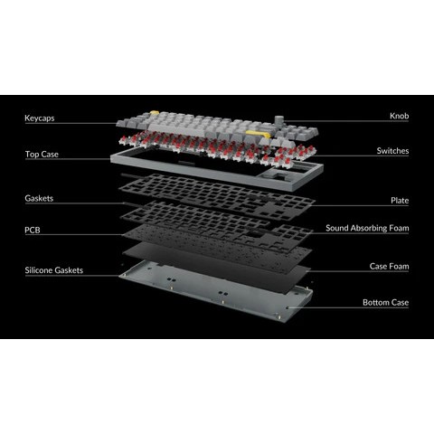 Bàn Phím Keychron Q3 Led RGB Hotswap  ,Bàn phím cơ cắm dây khung nhôm