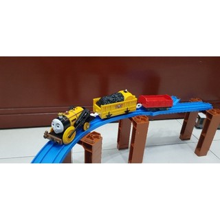 Mô hình tàu lửa Thomas