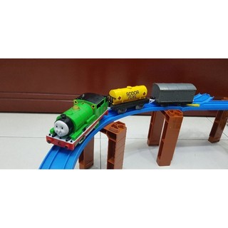 Mô hình tàu lửa Thomas