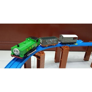 Mô hình tàu lửa Thomas