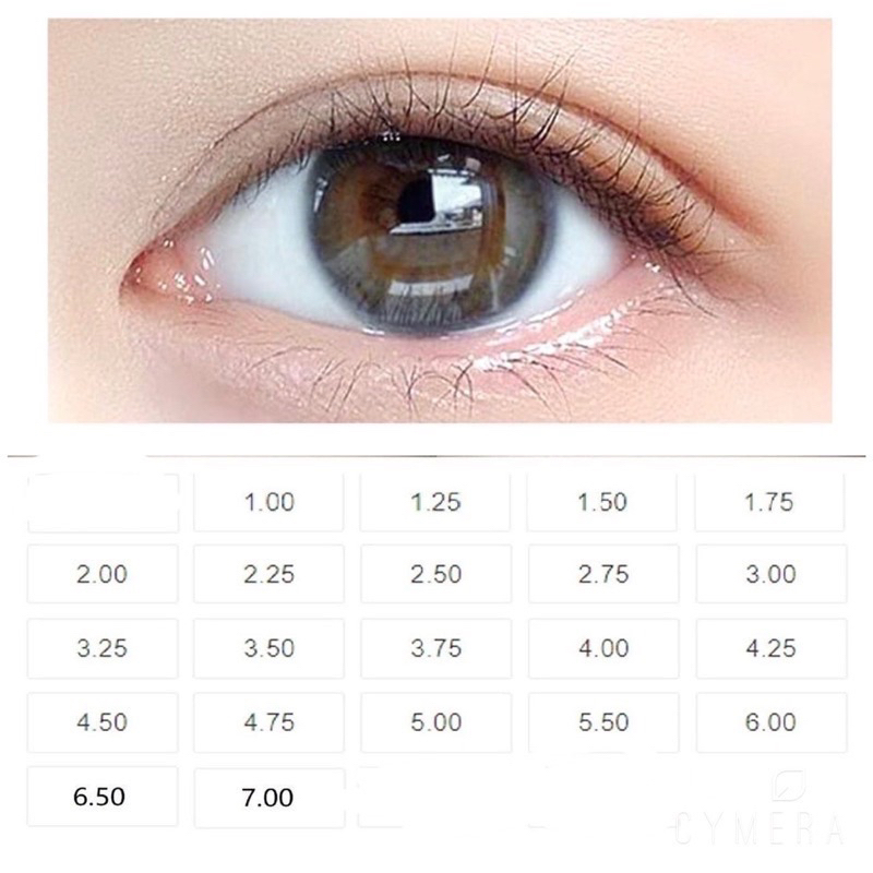 Lens cận trong không màu từ 1đến 7 độ tặng khay gương dụng cụ đeo