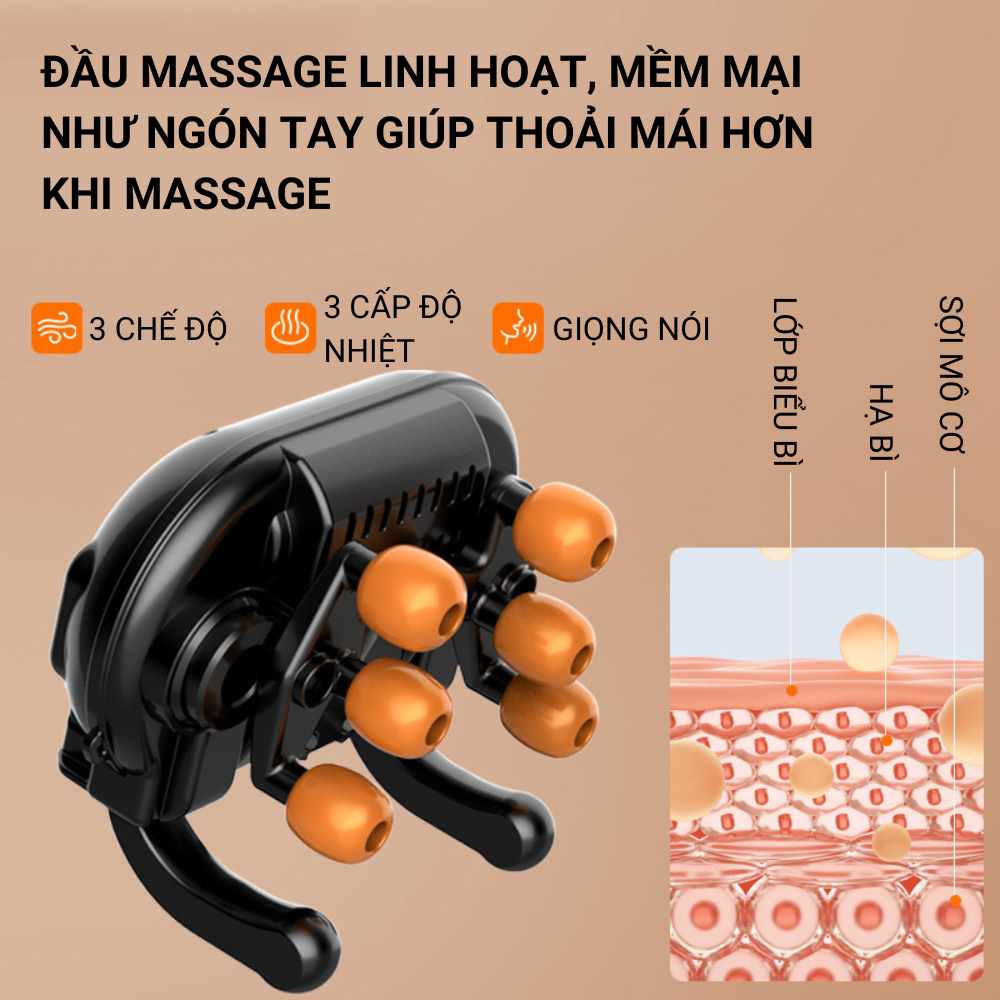 Máy massage cổ vai gáy kết nối app Mihome, massage chườm ấm cổ vai gáy,  cải thiện sức khỏe chính hãng Thiên Phúc Tâm